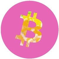 CDY,比特幣糖果,Bitcoin Candy